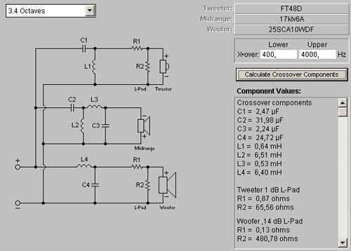 filtre 3 voies 400 4000 hz