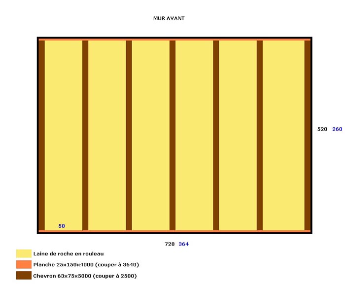 plans realisation salle home cinema