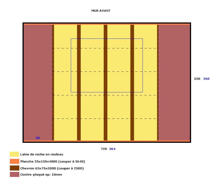 plans realisation salle home cinema