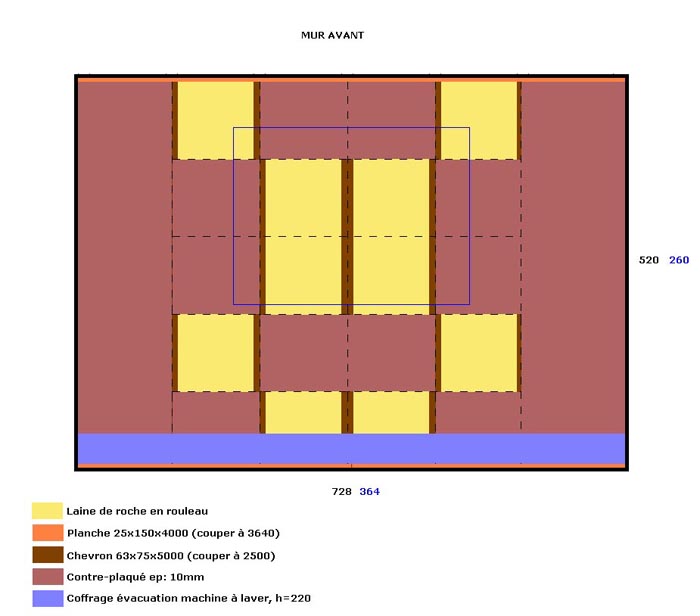 plans realisation salle home cinema