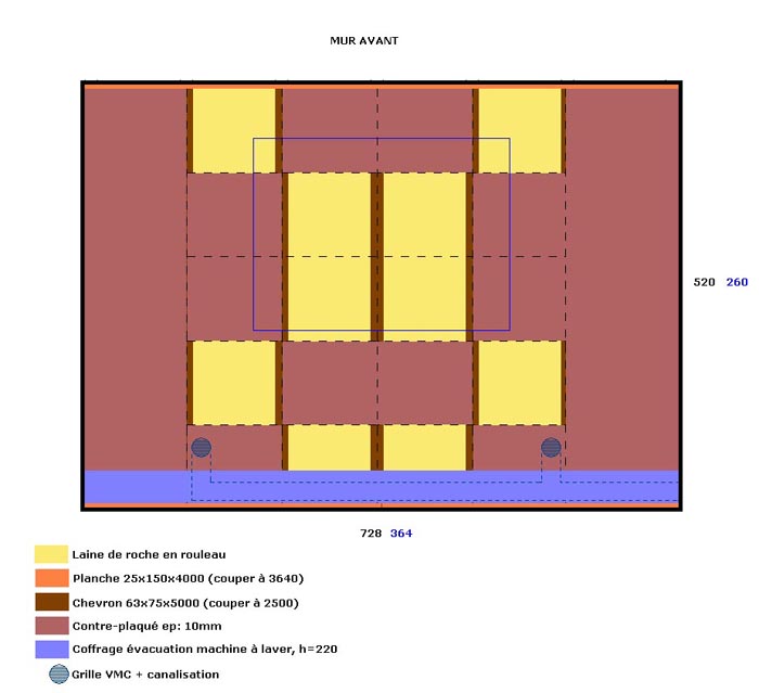 plans realisation salle home cinema