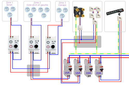 schema installation electrique